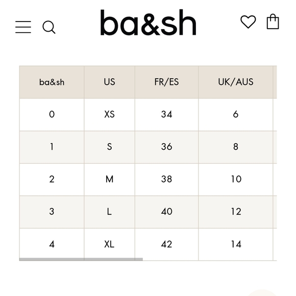 NWT ba&sh Gypsy Gypsie Rose Dress - Picture 15 of 15